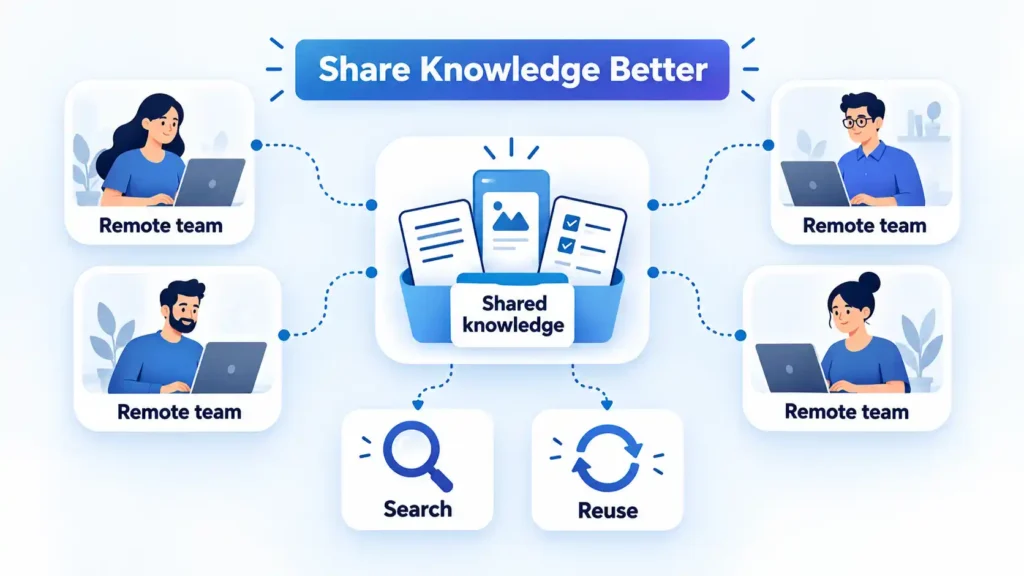 How to Share Knowledge Effectively in Remote Teams