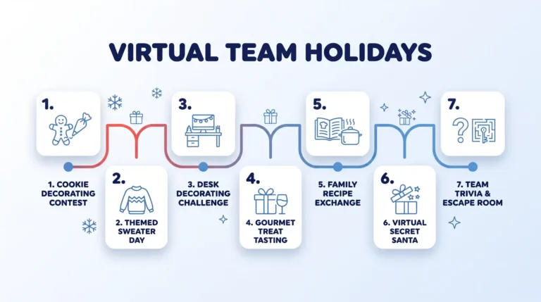 7 Festive Holiday Ideas for Your Virtual Team (And How to Execute Them)