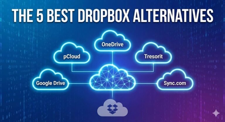 5 Best Dropbox Alternatives For Cloud Storage