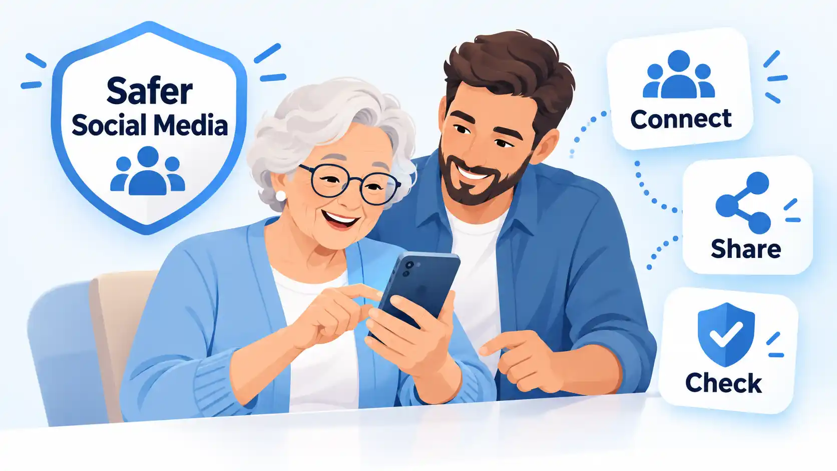 Older woman using a smartphone with a younger relative beside her, alongside Safer Social Media, Connect, Share, and Check labels.