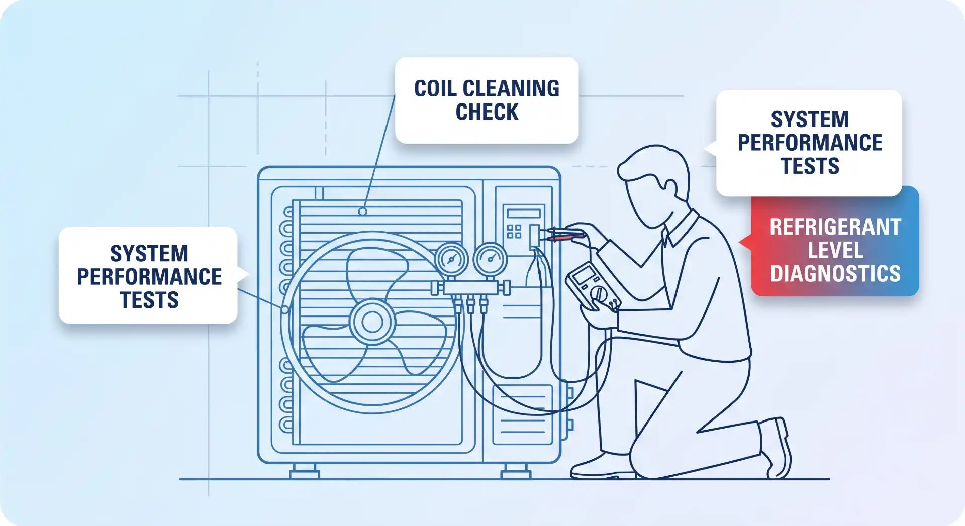 hvac-technician-maintenance-inspection.