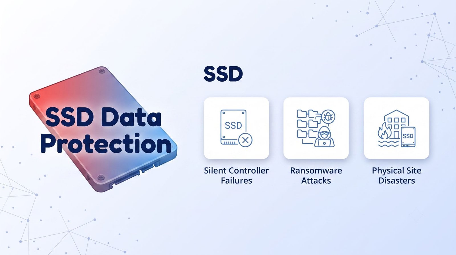 SSD data protection graphic with three risk categories