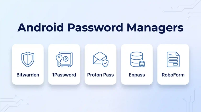 Best Password Managers for Android Devices in 2026