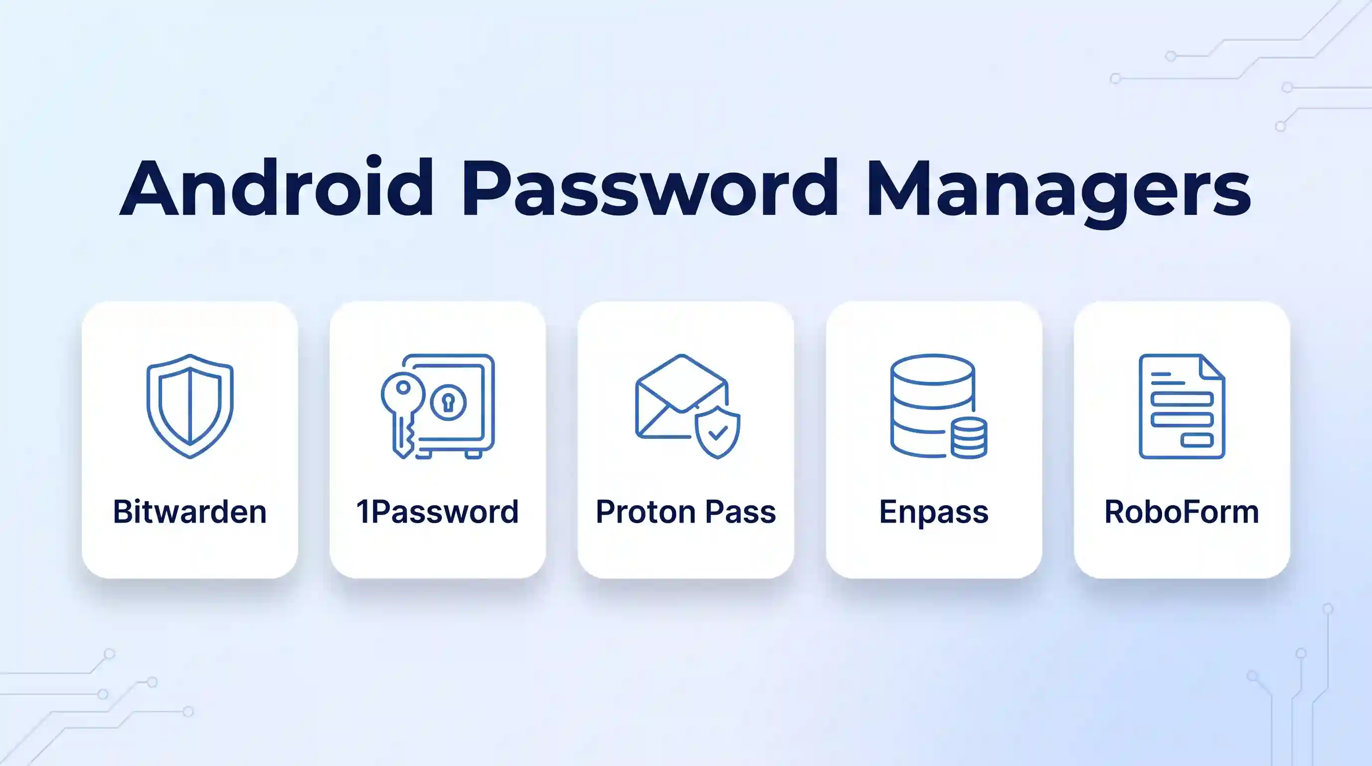 Five white cards with blue security icons and labels for top Android password managers on a light gradient.
