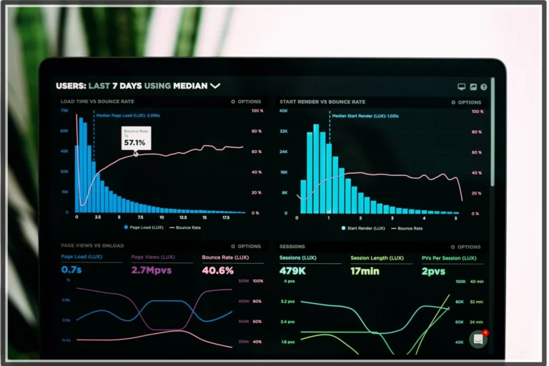 Advantages that Data Analysis Offers to a Business