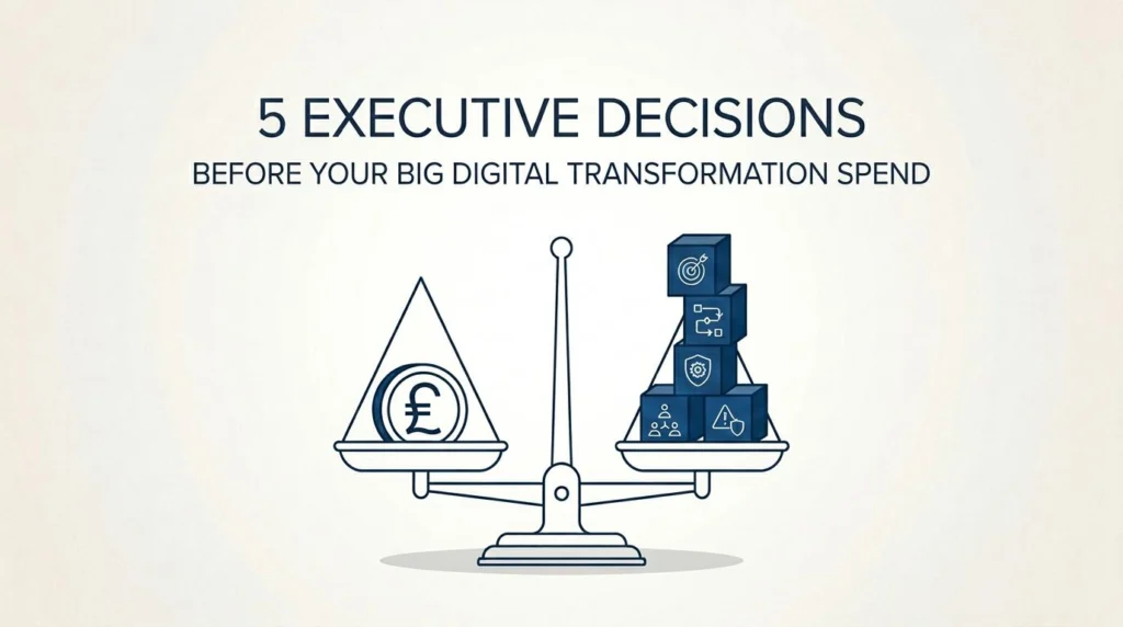 Digital Transformation Strategy: 5 Executive Questions to Ask Before You Fund Anything