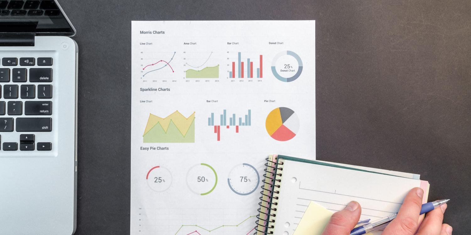 Analyze your FX Trading Strategy results