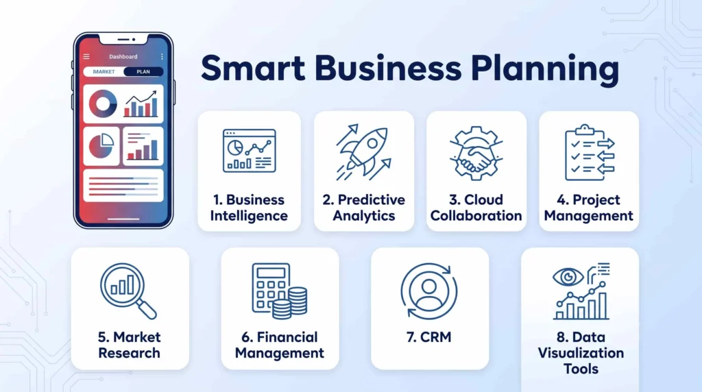 8 Top Tech Tools for Smarter Business Planning