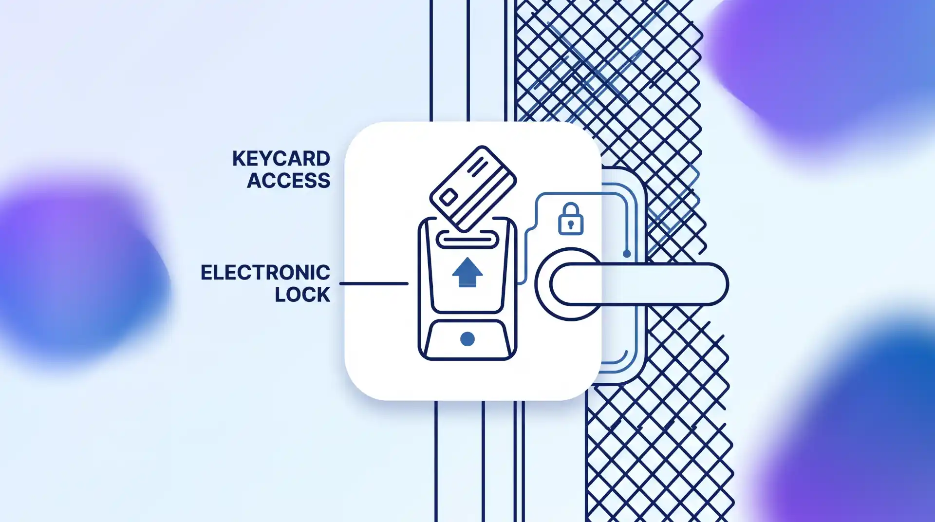 A line art diagram of an electronic keycard lock unit with labels 'KEYCARD ACCESS' and 'ELECTRONIC LOCK' mounted on a vertical server rack door frame