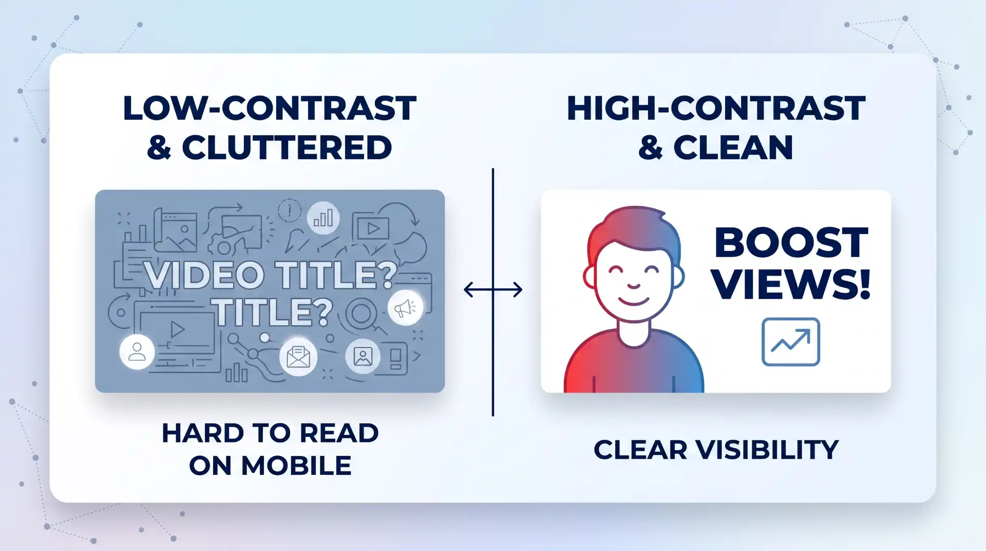 A side-by-side comparison labeled "LOW-CONTRAST & CLUTTERED" (hard to read) versus "HIGH-CONTRAST & CLEAN" (clear visibility).F