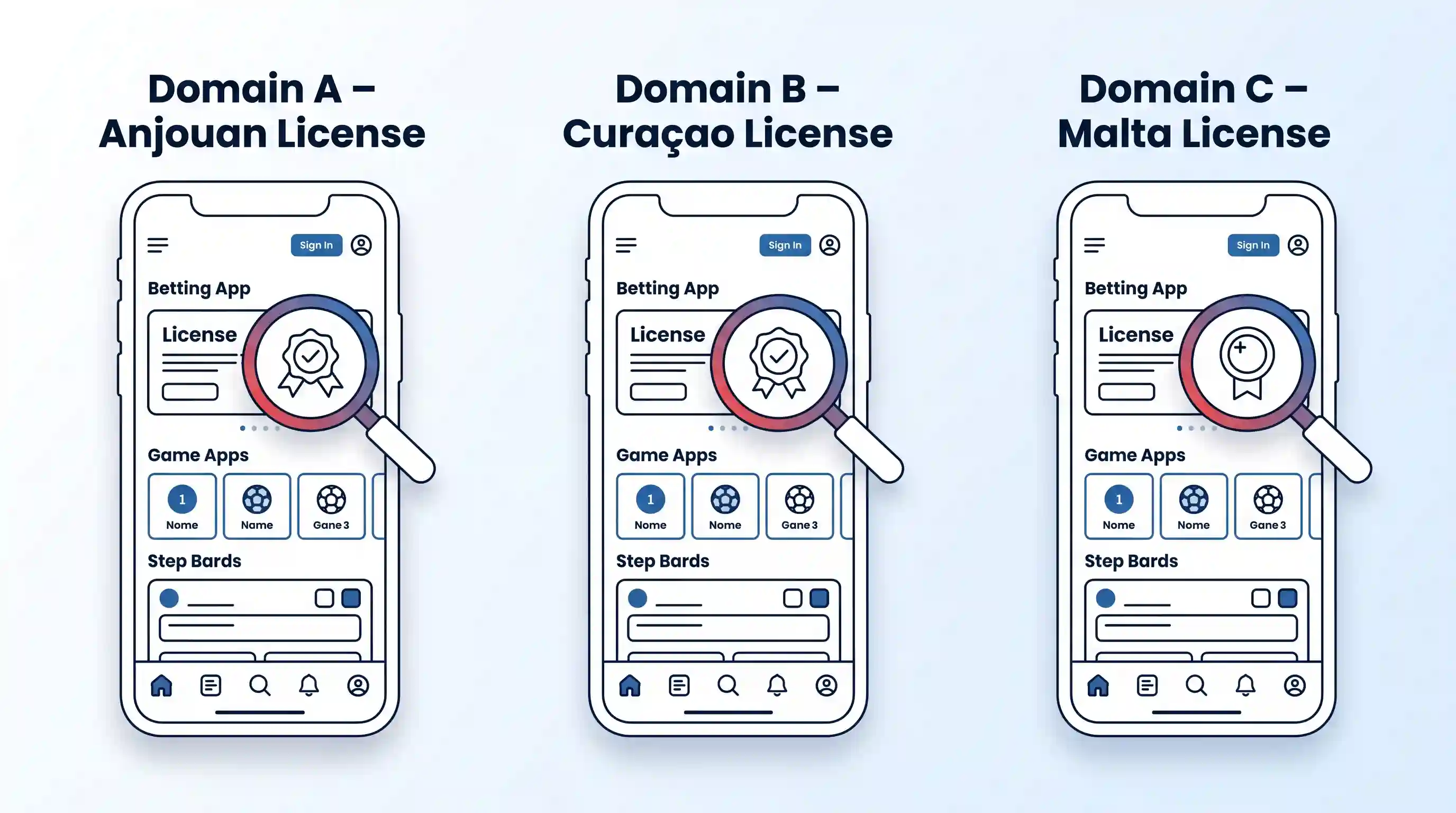 side-by-side-betting-app-license-comparison