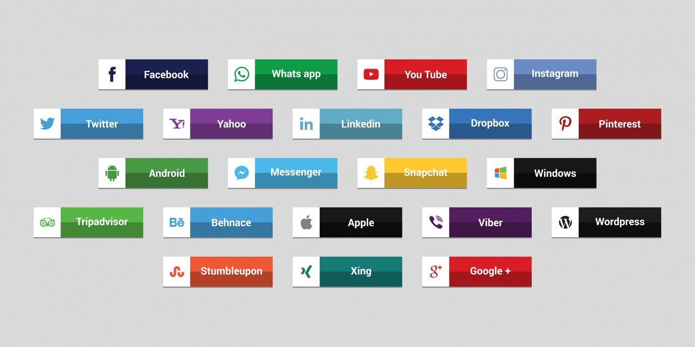 Integration with Social Media