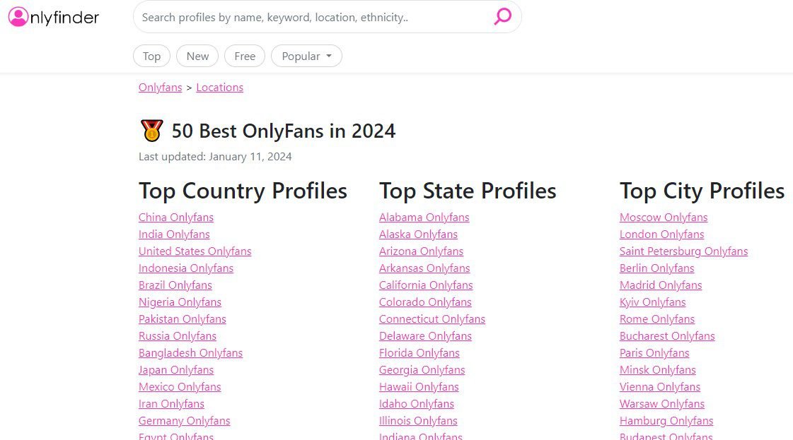 List-of-OnlyFinders-Location