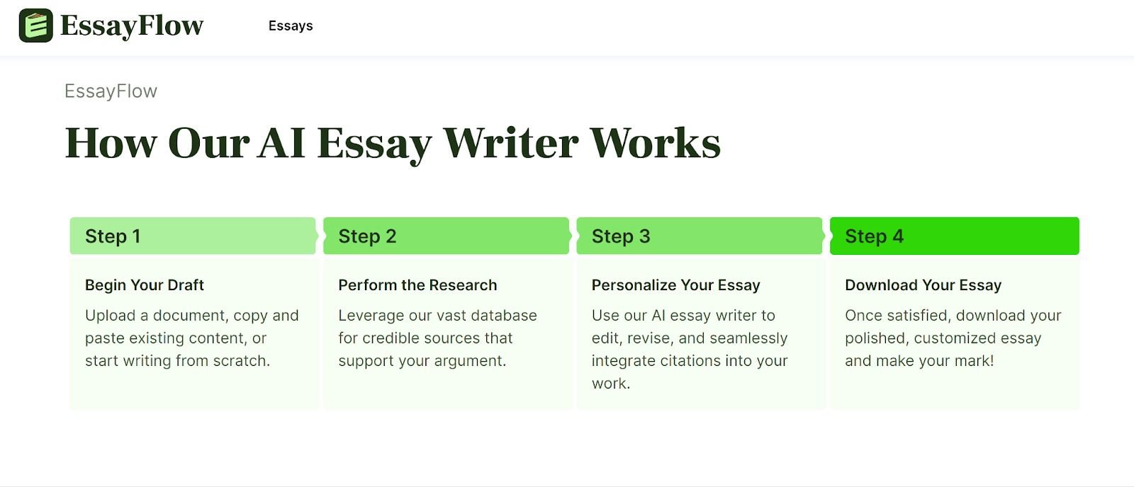 How EssayFlow Works