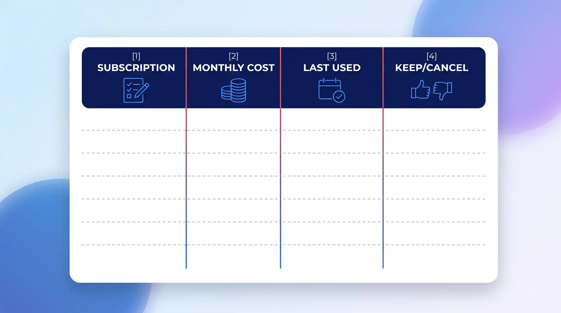 A minimalist blank table template labeled 'Subscription Tracker' on a light gradient background. Columns include 'Subscription', 'Monthly Cost', 'Last Used', and 'Keep/Cancel', with space for entries.
