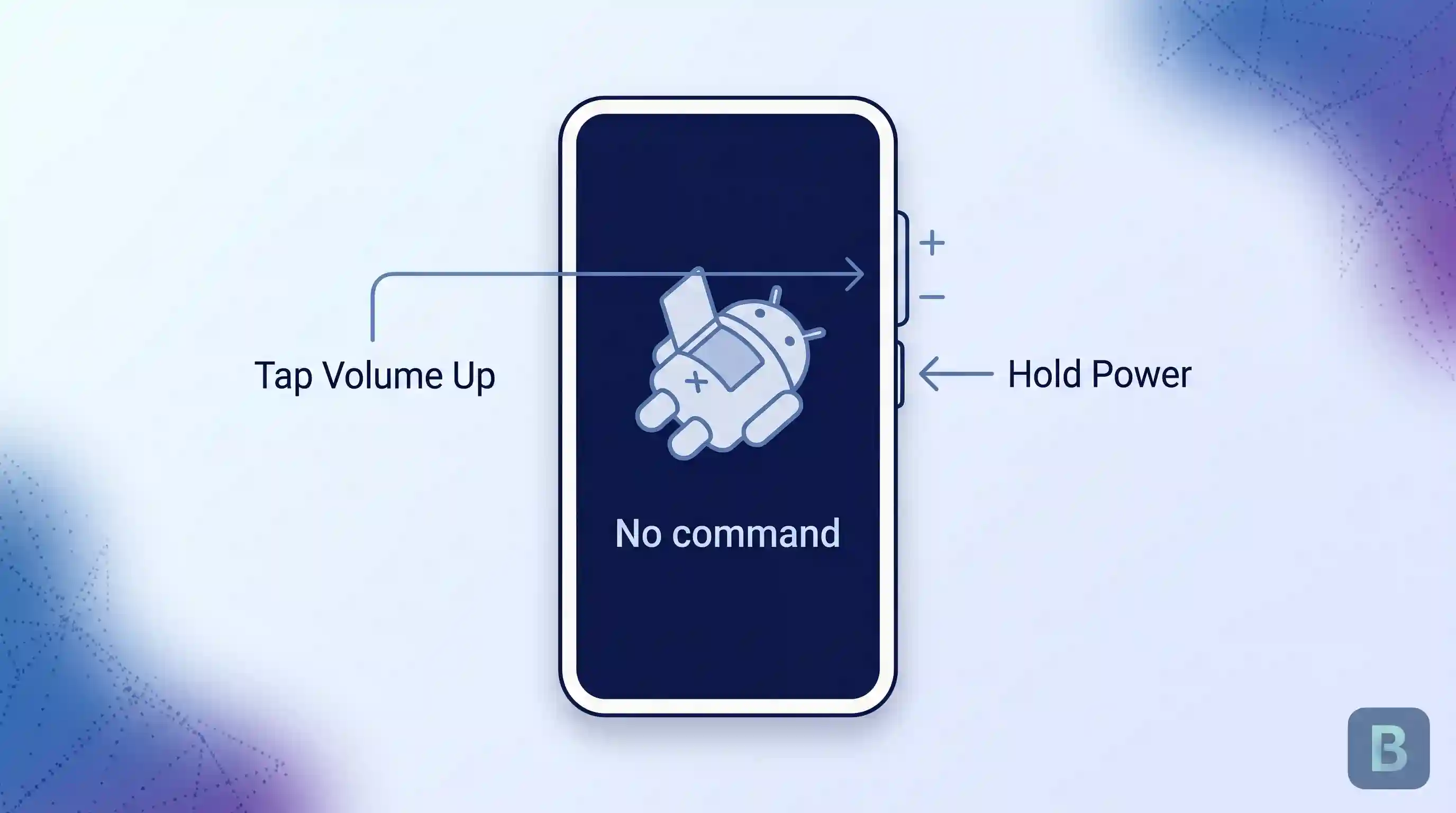 An instructional illustration shows a smartphone with the 'No command' recovery screen and the Android robot icon, with arrows precisely pointing to 'Tap Volume Up' and 'Hold Power' physical buttons for navigation.