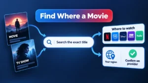 Movie and TV show cards lead to a title search, streaming services, and region and provider confirmation.